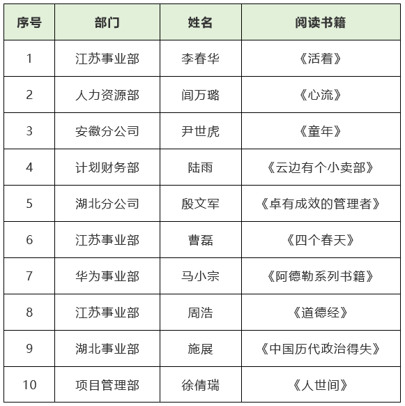 南京欣网通信科技股份有限公司|南京欣网|欣网通信 南京欣网通信科技股份有限公司|南京欣网|欣网通信